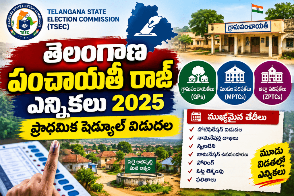 తెలంగాణ పంచాయతీ రాజ్ ఎన్నికలు 2025 ప్రాథమిక షెడ్యూల్