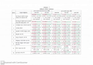 Telangana : తెలంగాణ పంచాయతీ రాజ్ ఎన్నికలు 2025 – Prathipaksham TV Telangana : తెలంగాణ పంచాయతీ రాజ్ ఎన్నికలు 2025 – Prathipaksham TV