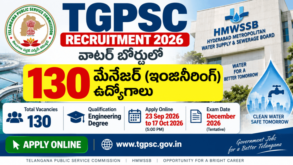 TGPSC Recruitment 2026: వాటర్ బోర్డులో 130 ఉద్యోగాలు GPSC రిక్రూట్మెంట్ 2026 – 130 మేనేజర్ ఇంజినీరింగ్ ఉద్యోగాలు